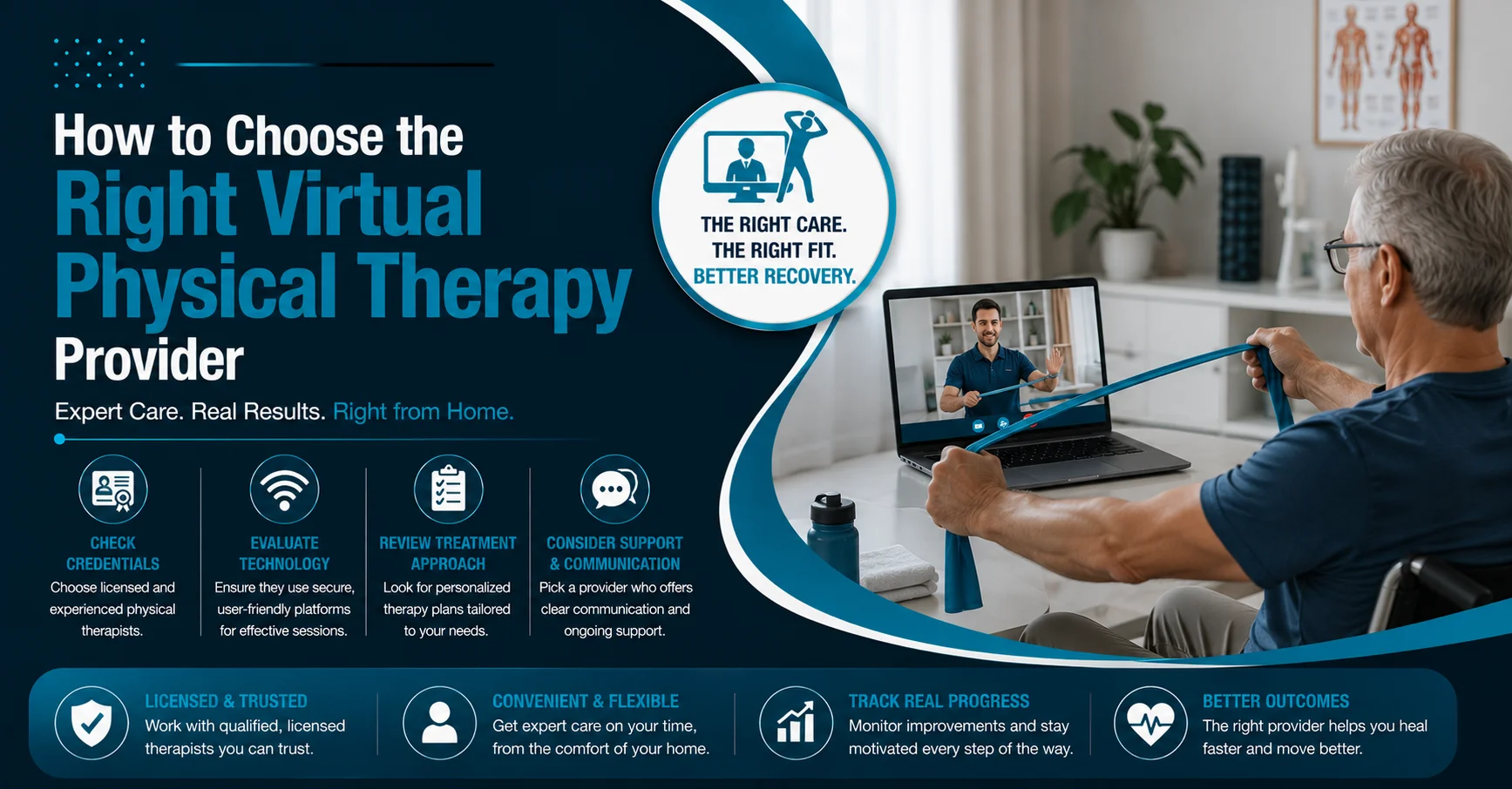 How to Choose the Right Virtual Physical Therapy Provider