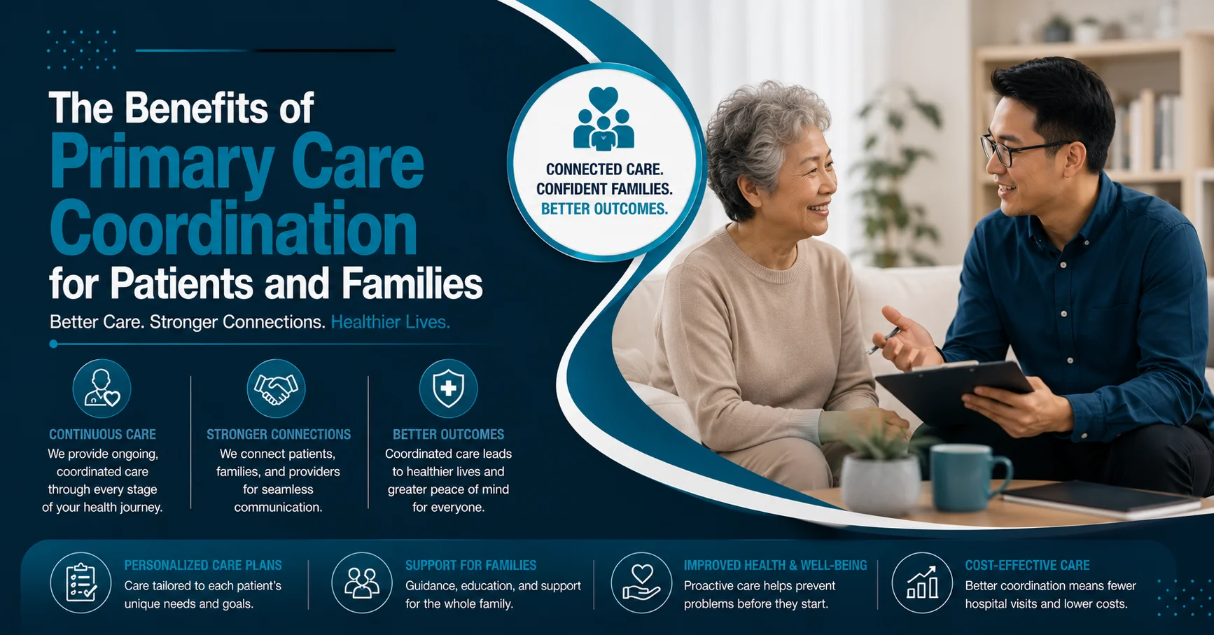 the benefits of primary care coordination for patients and families